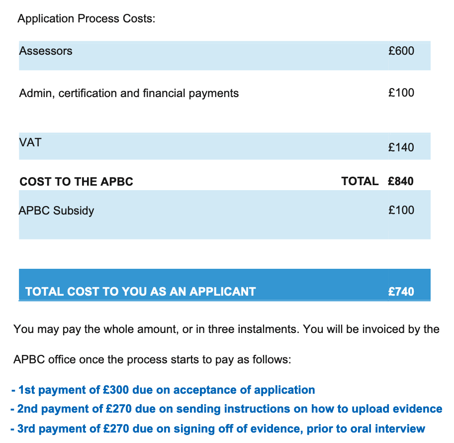 Clinical Animal Behaviourist - Apbc